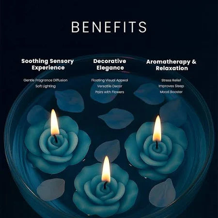 IRIS AROMATIC COOL BLUE FLOATING CANDLES (PACK OF 2)